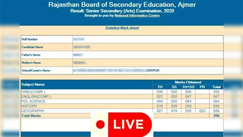Released BSER Rajasthan Board RBSE 12th results .